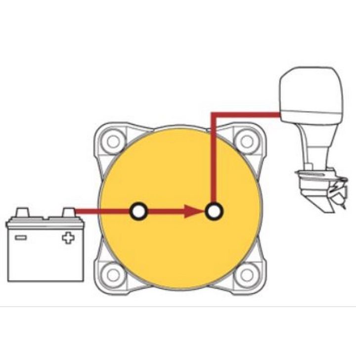 COUPE BATTERIE SERIE M ON/OFF BULK