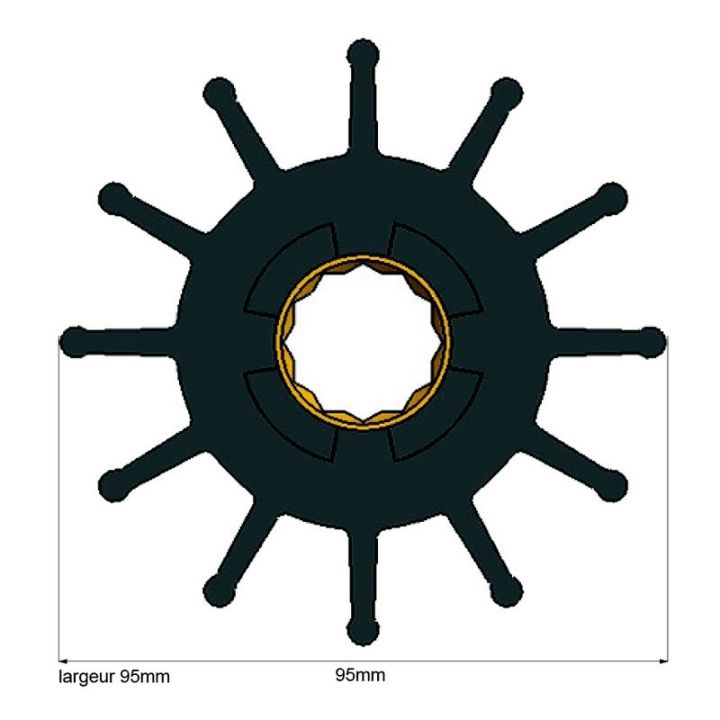 TURBINE 12 CANNELURES