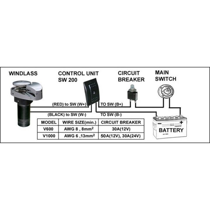 GUINDEAU VERTICAL 12V BARBOTIN INOX 6 DIN766