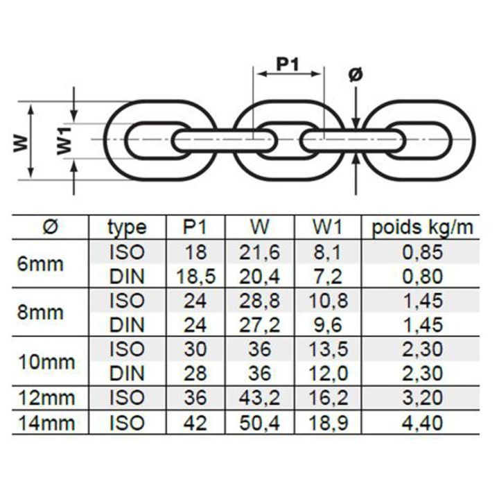 CHAINE DIN766 Ø10MM - FÛT 60M