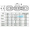 CHAINE GALVA CALIBREE DIN766 Ø10MM - FÛT 60M