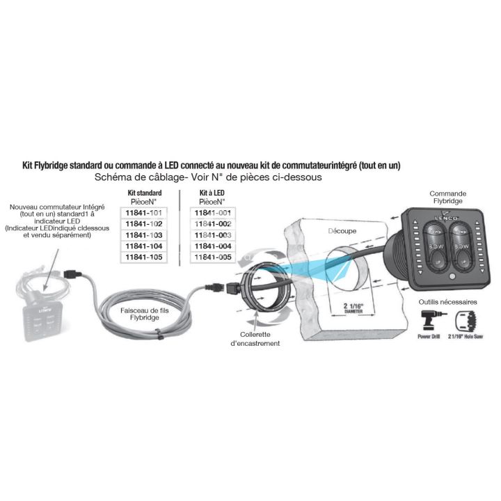 KIT FLYBRIDGE LENCO CONTACTEUR A LED, FAISCEAU 9 METRES