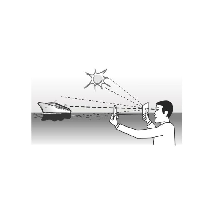 MIROIR DE SIGNALISATION