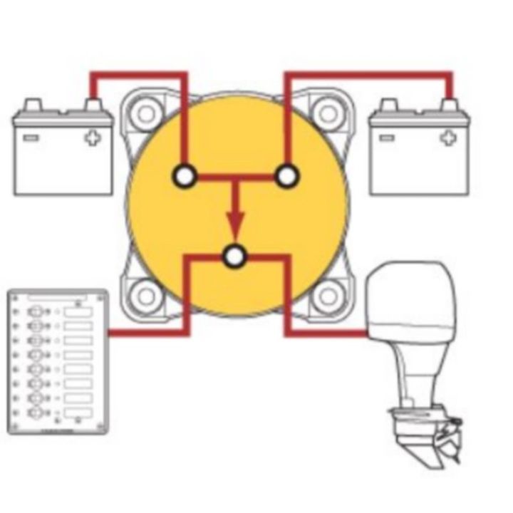 COUPE BATTERIE SERIE M SELECTOR 4 POSITIONS