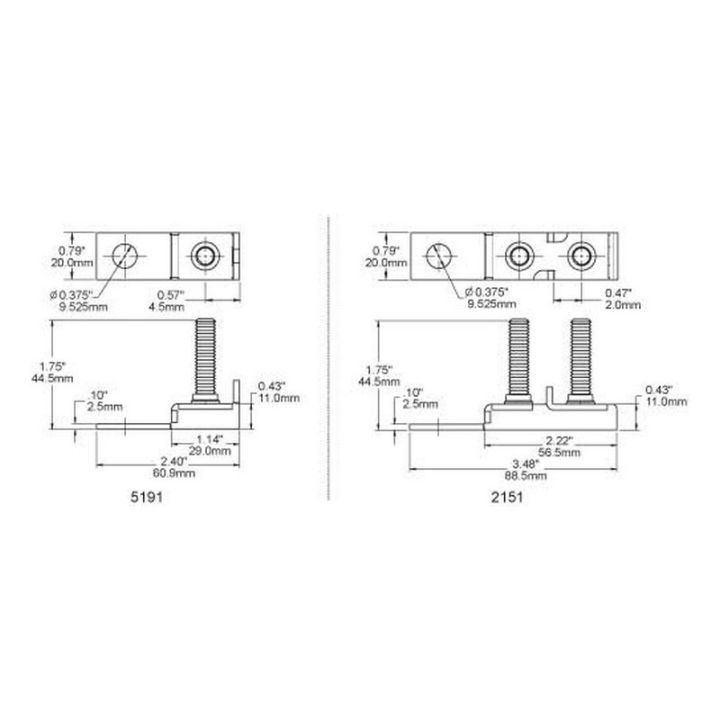 PORTE FUSIBLE MRBF