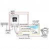 SOLENOID SERIE ML 500A 24V RBS