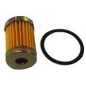 Filtres carburant