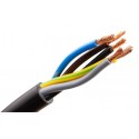 Cables multiconducteur