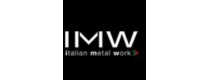 IMW